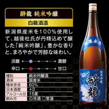 ≪５３％ＯＦＦ！≫特割！越乃六蔵純米吟醸飲みくらべ一升瓶６本組