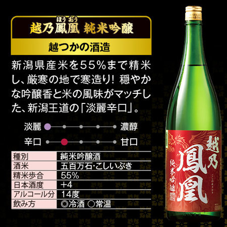 ≪５３％ＯＦＦ！≫特割！越乃六蔵純米吟醸飲みくらべ一升瓶６本組