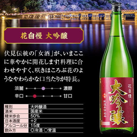 ≪４１％ＯＦＦ！≫特割！地酒蔵の３種飲みくらべ一升瓶３本組（京姫酒造）