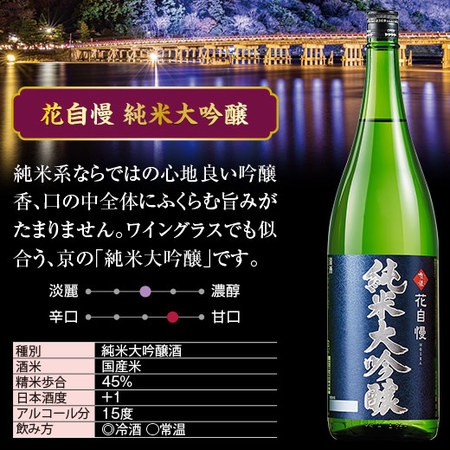 ≪４１％ＯＦＦ！≫特割！地酒蔵の３種飲みくらべ一升瓶３本組（京姫酒造）