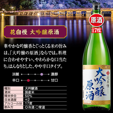 ≪４１％ＯＦＦ！≫特割！地酒蔵の３種飲みくらべ一升瓶３本組（京姫酒造）