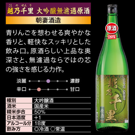 ≪５０％ＯＦＦ！≫特割！越乃三蔵大吟醸無濾過原酒飲みくらべ一升瓶３本組【第２弾】