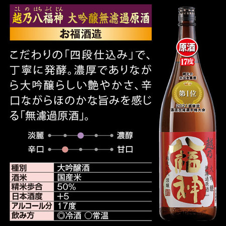 ≪５０％ＯＦＦ！≫特割！越乃三蔵大吟醸無濾過原酒飲みくらべ一升瓶３本組【第２弾】