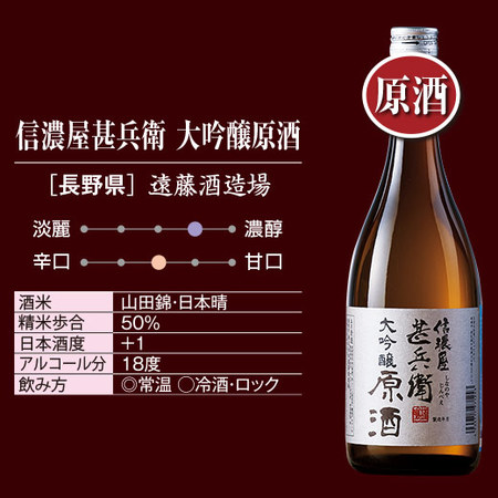 ≪４９％ＯＦＦ！≫特割！全国７酒蔵の大吟醸原酒飲みくらべ７本組