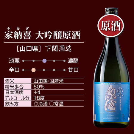 ≪４９％ＯＦＦ！≫特割！全国７酒蔵の大吟醸原酒飲みくらべ７本組