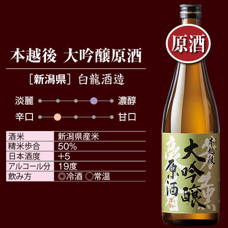 ≪４９％ＯＦＦ！≫特割！全国７酒蔵の大吟醸原酒飲みくらべ７本組