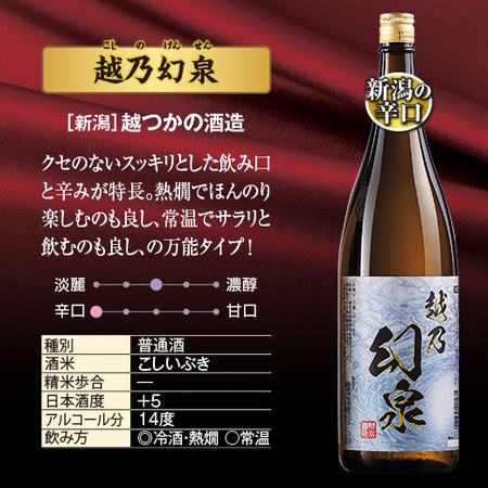 ≪５０％ＯＦＦ！≫日本酒・焼酎おすすめ飲みくらべ一升瓶５本組