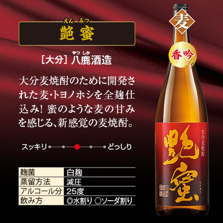 ≪５０％ＯＦＦ！≫日本酒・焼酎おすすめ飲みくらべ一升瓶５本組