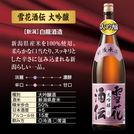 ピサロ　　　　　　　　　　　焼酎 セット 6本 多様なラベルデザイン ピサロ 焼酎 セット 6本 多様なラベルデザイン ピサロ様専用 焼酎
