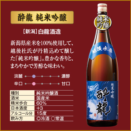 ≪５０％ＯＦＦ！≫日本酒・焼酎贅沢飲みくらべ一升瓶５本組