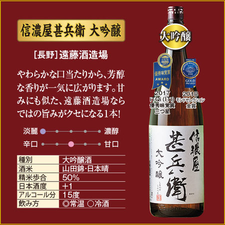 ≪５０％ＯＦＦ！≫日本酒・焼酎贅沢飲みくらべ一升瓶５本組