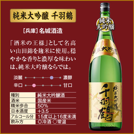 ≪５０％ＯＦＦ！≫日本酒・焼酎贅沢飲みくらべ一升瓶６本組