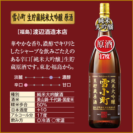 ≪５０％ＯＦＦ！≫日本酒・焼酎贅沢飲みくらべ一升瓶６本組
