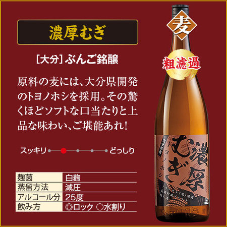 ≪５０％ＯＦＦ！≫日本酒・焼酎贅沢飲みくらべ一升瓶６本組