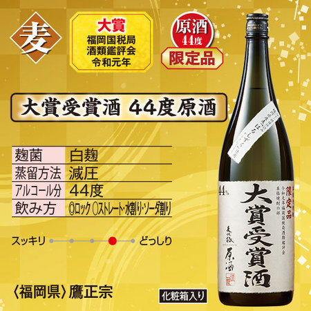 大賞受賞酒　４４度原酒【父の日お届け】