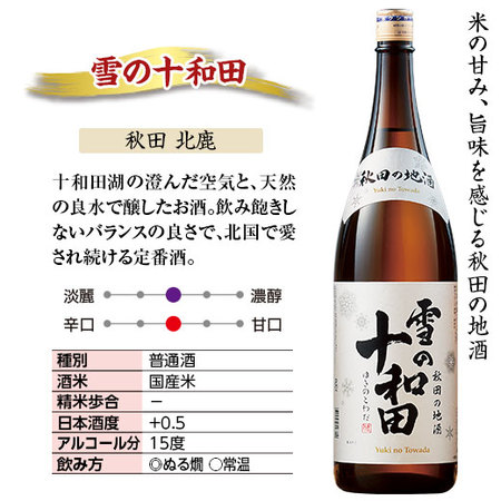≪４３％ＯＦＦ！≫家呑み応援！全国地酒飲みくらべ一升瓶５本組