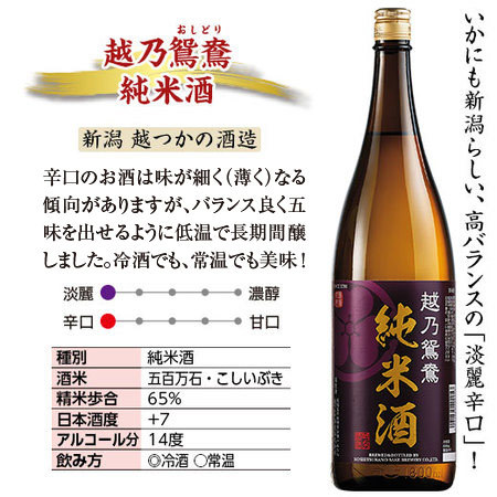 ≪４３％ＯＦＦ！≫家呑み応援！全国地酒飲みくらべ一升瓶５本組
