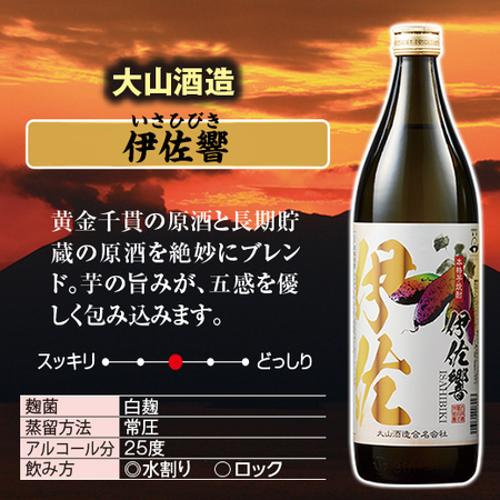 ≪プレゼント付！５１％ＯＦＦ！！≫特割！薩摩六蔵芋焼酎飲みくらべ９００ｍｌ
