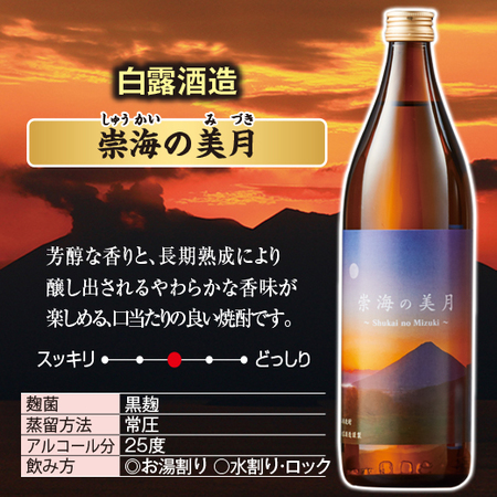 ≪プレゼント付！５１％ＯＦＦ！！≫特割！薩摩六蔵芋焼酎飲みくらべ９００ｍｌ