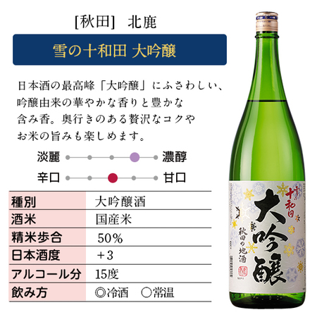 ≪４７％ＯＦＦ！≫新潟・東北の地酒一升瓶５本組