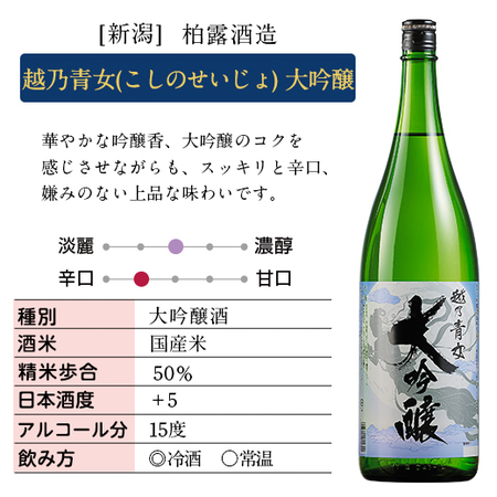 ≪４７％ＯＦＦ！≫新潟・東北の地酒一升瓶５本組