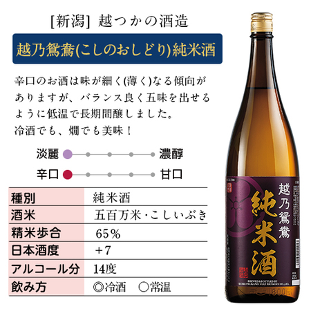 ≪４７％ＯＦＦ！≫新潟・東北の地酒一升瓶５本組