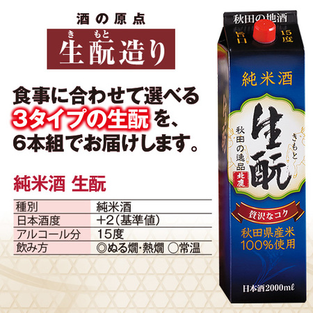 北鹿　生もと３種２Ｌパック飲みくらべ６本組