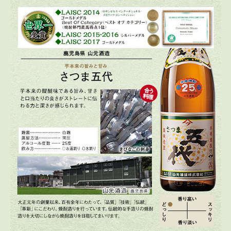 Ｐ）世界一＆日本一芋焼酎一升３本【父