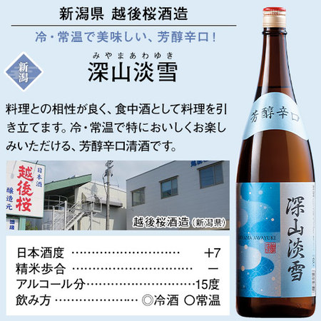 ≪衝撃の３６％ＯＦＦ！≫原酒＆純米酒入り！全国地酒飲みくらべ一升瓶５本組