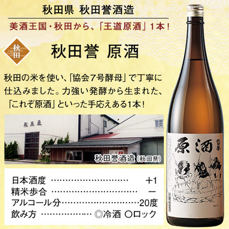 ≪衝撃の３６％ＯＦＦ！≫原酒＆純米酒入り！全国地酒飲みくらべ一升瓶５本組