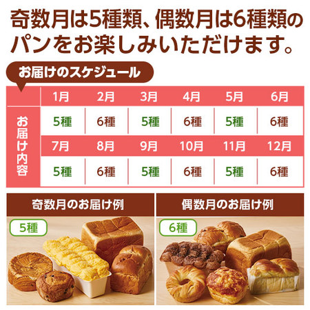 第３弾ふわもちパン