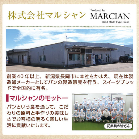 第３弾ふわもちパン