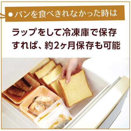 第３弾ふわもちパンＷ