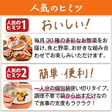 １０種魚と小鉢２０選