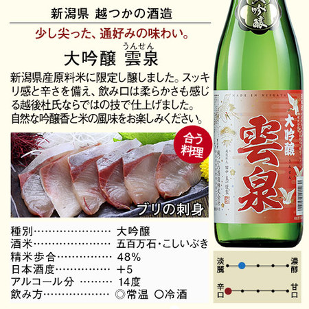 特割！全国７酒蔵の大吟醸飲みくらべ７本組≪10/16より値上げ対象商品≫