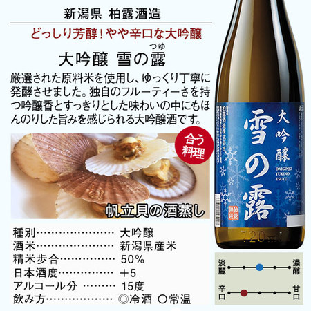 特割！全国７酒蔵の大吟醸飲みくらべ７本組≪10/16より値上げ対象商品≫