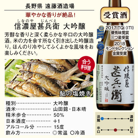 特割！全国７酒蔵の大吟醸飲みくらべ７本組≪10/16より値上げ対象商品≫