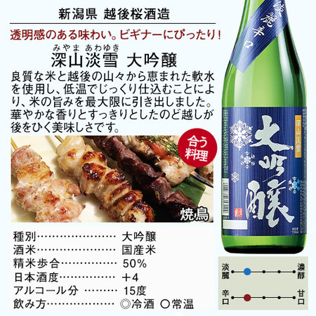 特割！全国７酒蔵の大吟醸飲みくらべ７本組≪10/16より値上げ対象商品≫