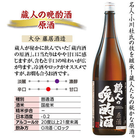 ≪４３％ＯＦＦ！≫家呑み応援！全国地酒飲みくらべ一升瓶５本＋１本プレゼント