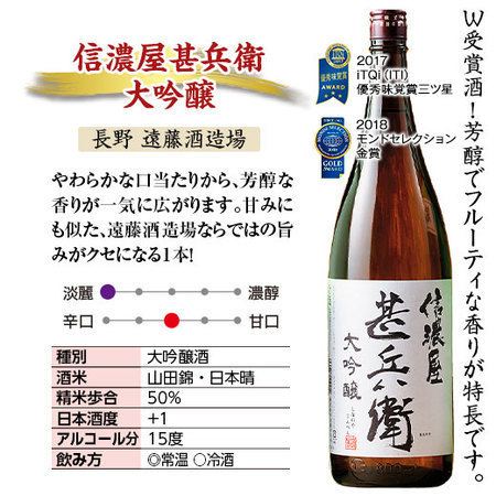 ≪４３％ＯＦＦ！≫家呑み応援！全国地酒飲みくらべ一升瓶５本＋１本プレゼント