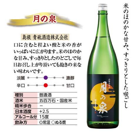 ≪４３％ＯＦＦ！≫家呑み応援！全国地酒飲みくらべ一升瓶５本＋１本プレゼント