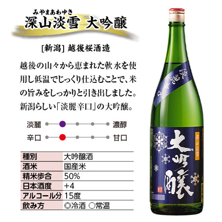 特割！６酒蔵の大吟醸飲みくらべ一升瓶６本組＜第５弾＞