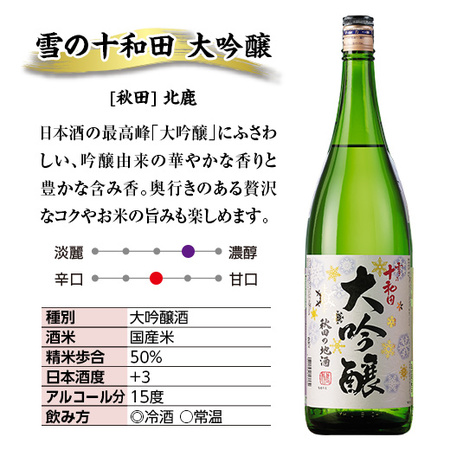 特割！６酒蔵の大吟醸飲みくらべ一升瓶６本組＜第５弾＞