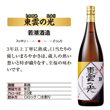 ≪５０％ＯＦＦ！！≫特割！薩摩三蔵長期熟成いも焼酎飲みくらべ一升瓶３本組