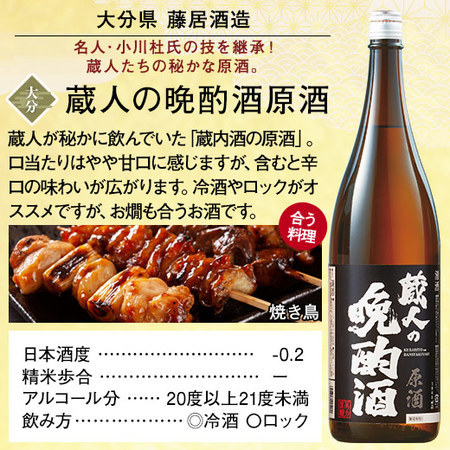 ≪５１％ＯＦＦ！≫原酒入り！全国地酒飲みくらべ一升瓶５本組＋１本増量セット