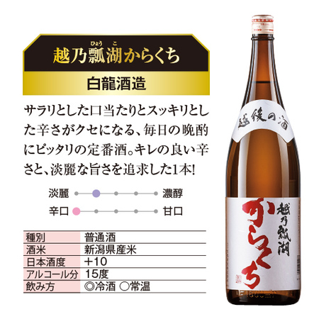 特割！越乃五蔵利酒師セレクション一升瓶５本組