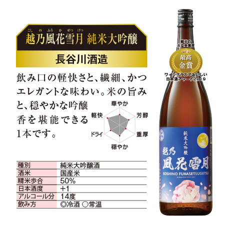 特割！越乃五蔵利酒師セレクション一升瓶５本組