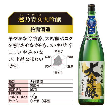 特割！越乃五蔵利酒師セレクション一升瓶５本組