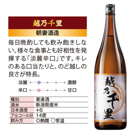 特割！越乃六蔵晩酌飲みくらべ一升瓶６本組＜第３弾＞