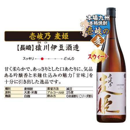 ≪５０％ＯＦＦ！≫日本酒・焼酎おすすめ飲みくらべ一升瓶5本組